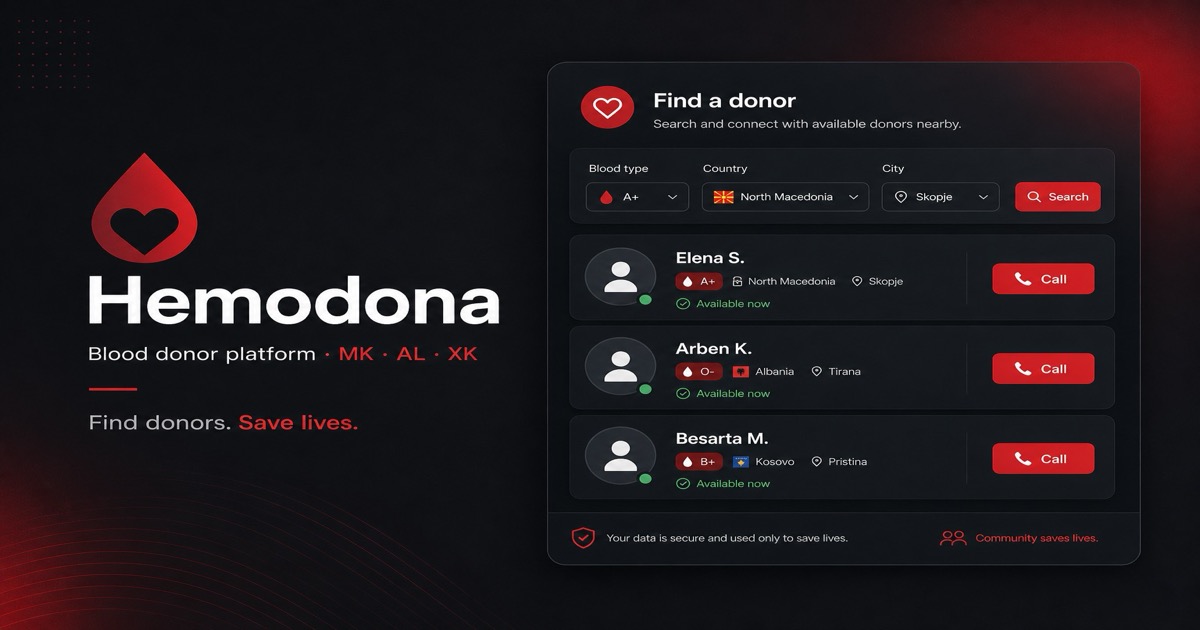 Hemodona