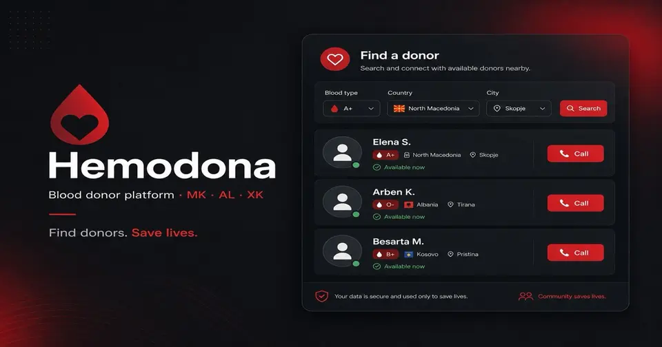 Hemodona